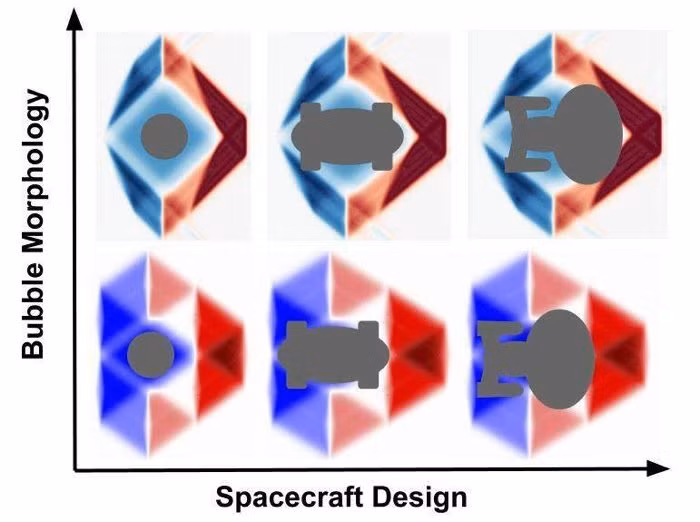 Con nguoi co the nhanh hon toc do anh sang ?-Hinh-2