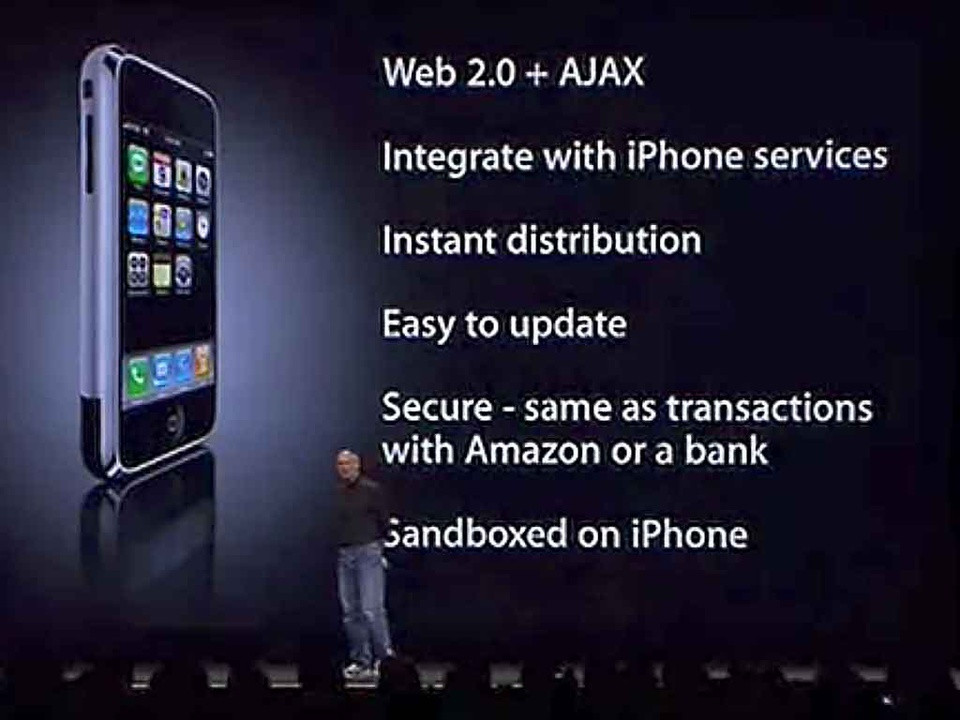 br/> Sai lầm tiếp theo của Jobs liên quan đến chiếc iPhone đầu tiên. Do không có App Store, máy chỉ có thể chạy ứng dụng bên thứ ba trên trình duyệt web. Dù các lập trình viên yêu cầu tạo ra kho ứng dụng, Jobs vẫn kiên định với giải pháp sử dụng trình duyệt, cho rằng chúng có thể truy cập dễ dàng trên mọi thiết bị, không cần tối ưu nếu iOS được nâng cấp. Ảnh: Malloc.