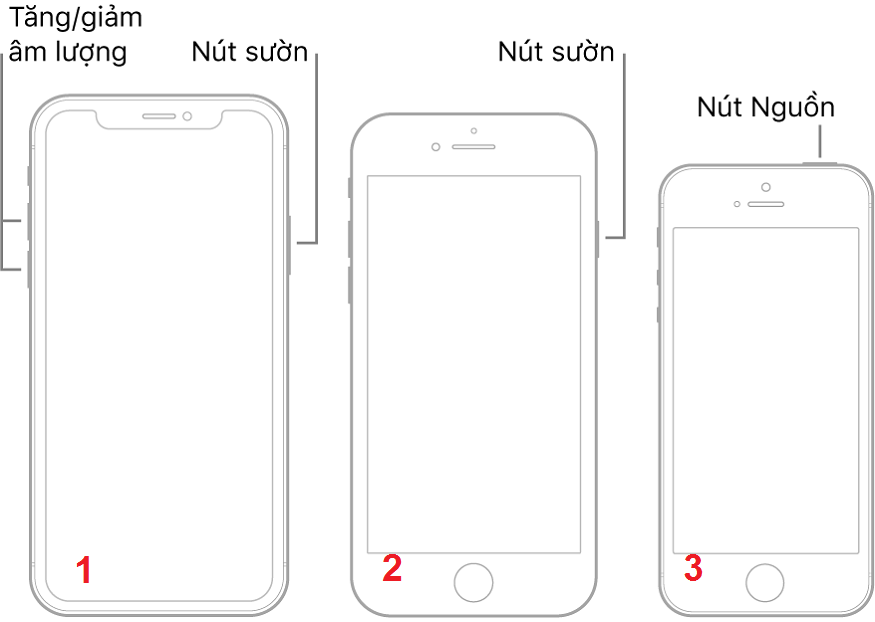 Meo tat nguon iPhone khi 