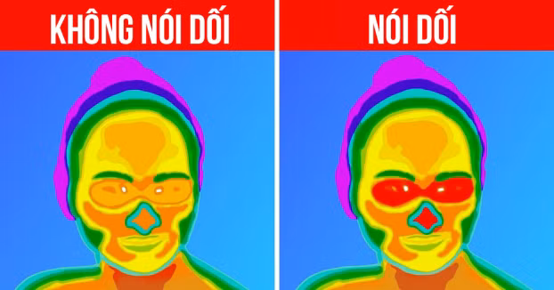 5 su that thu vi ve co the nguoi khien ban phai 