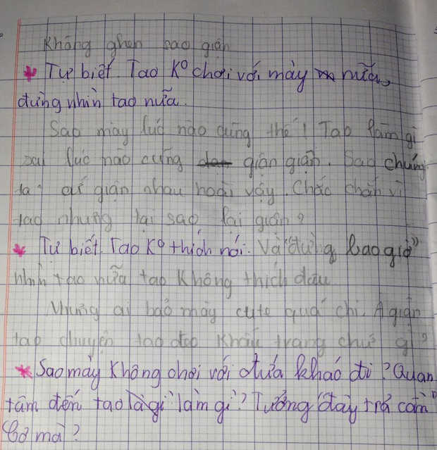 Do mat khi doc thu tinh cua hai hoc sinh tieu hoc