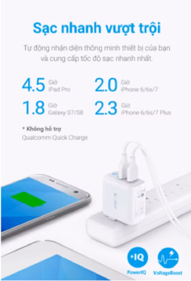 Combo sac Anker hoan hao danh cho smartphone-Hinh-4