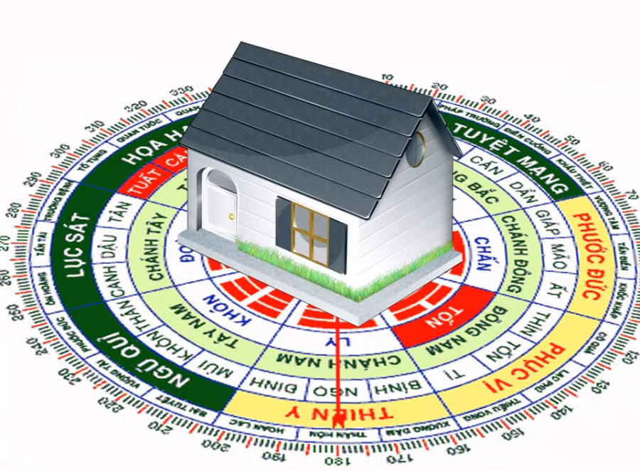 Nhà có 3 dấu hiệu này gia chủ càng sống lâu càng lụi bại - Hình 2 Nha co 3 dau hieu nay gia chu cang song lau cang lui bai-Hinh-2