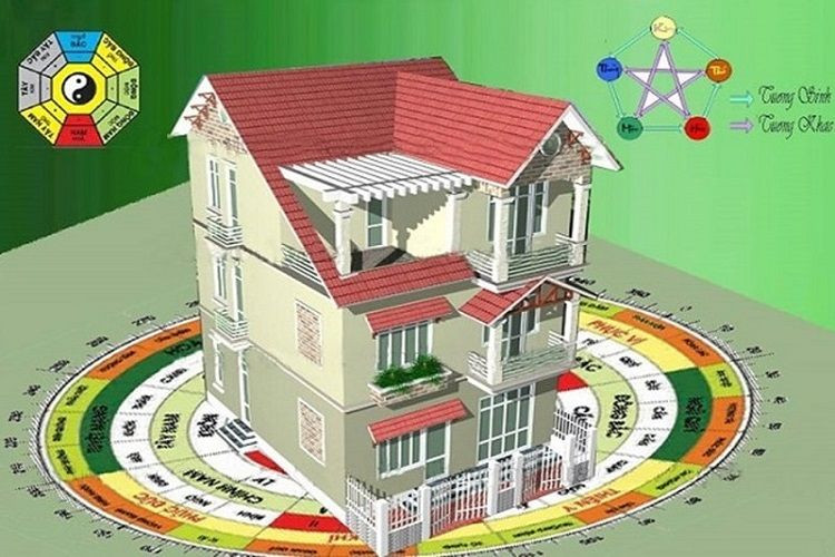 6 kiểu nhà “khắc tinh” của chủ: Dù có rẻ cũng đừng dại mua 6 kieu nha “khac tinh” cua chu: Du co re cung dung dai mua