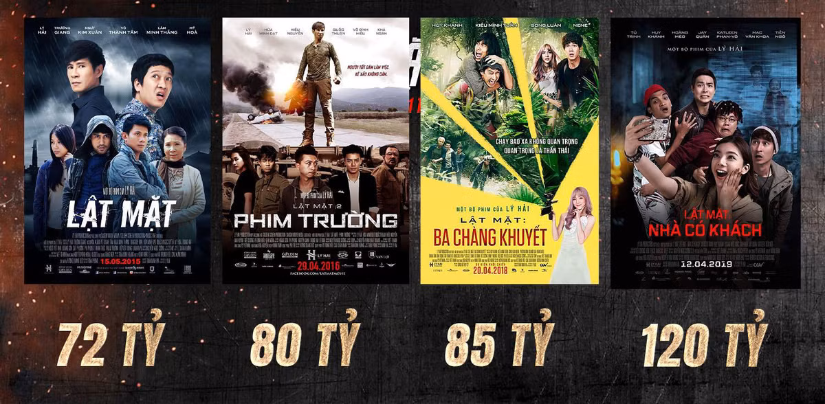 "Lật mặt: 48h" của Lý Hải: 200 tỷ là trong tầm tay ảnh 1