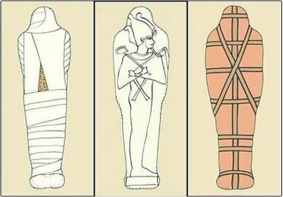 Ky thuat va chat luong uop xac o Ai Cap co dai nhu the nao?-Hinh-7