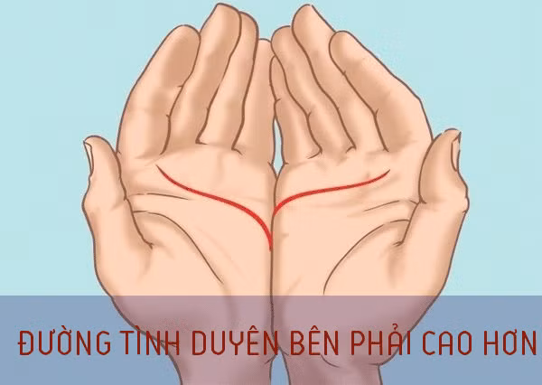 Chum 2 ban tay roi nhin ky diem nay biet ngay tinh duyen, hon nhan