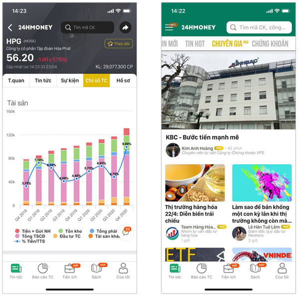 Luong hon chuc trieu van mua duoc nha pho nho kieu dau tu nay