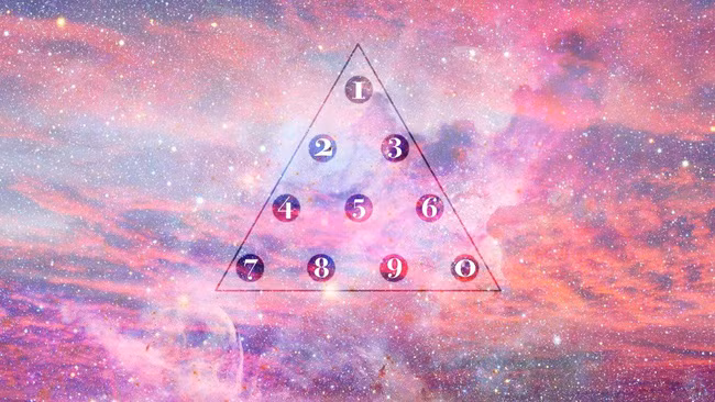 Kham pha cuoc song cua ban vao thang 6 thong qua ngay thang sinh