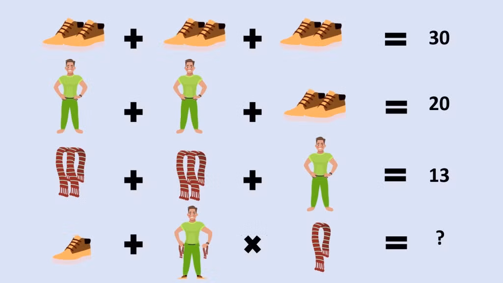 Theo bạn đáp án cuối cùng là gì?