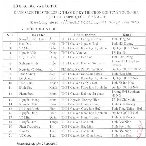 Thi sinh duoc mien thi tot nghiep THPT quoc gia, thanh tich hoc tap khung-Hinh-4