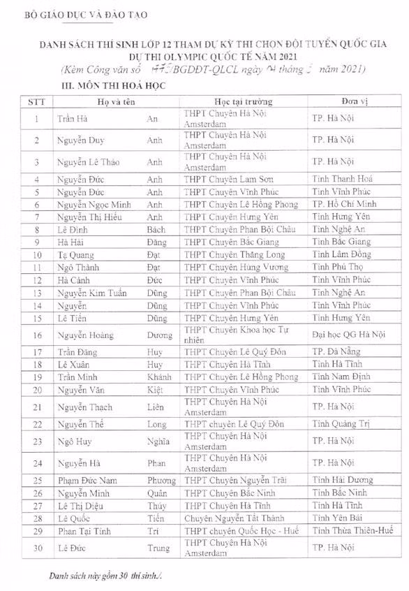 Thi sinh duoc mien thi tot nghiep THPT quoc gia, thanh tich hoc tap khung-Hinh-3