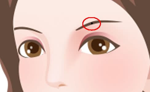 Nhung nguoi phu nu co not ruoi o nhung vi tri nay ca doi phu quy