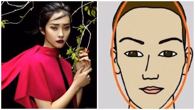 Nhin hinh dang khuon mat doan biet van menh tuong lai