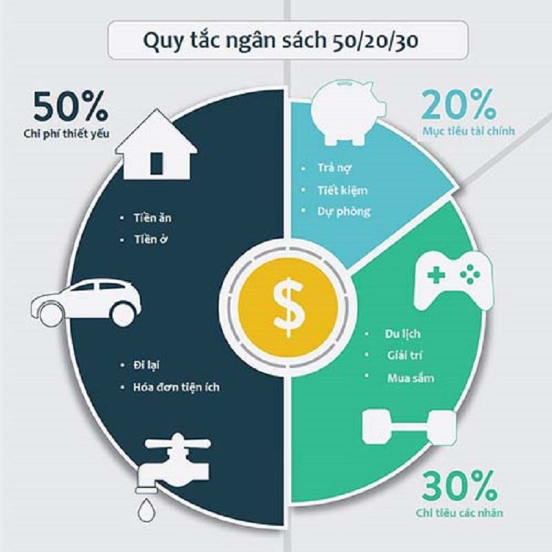 Nu pho phong ngan hang tung kiem 30 trieu dong/thang gio phai vay muon de song-Hinh-3