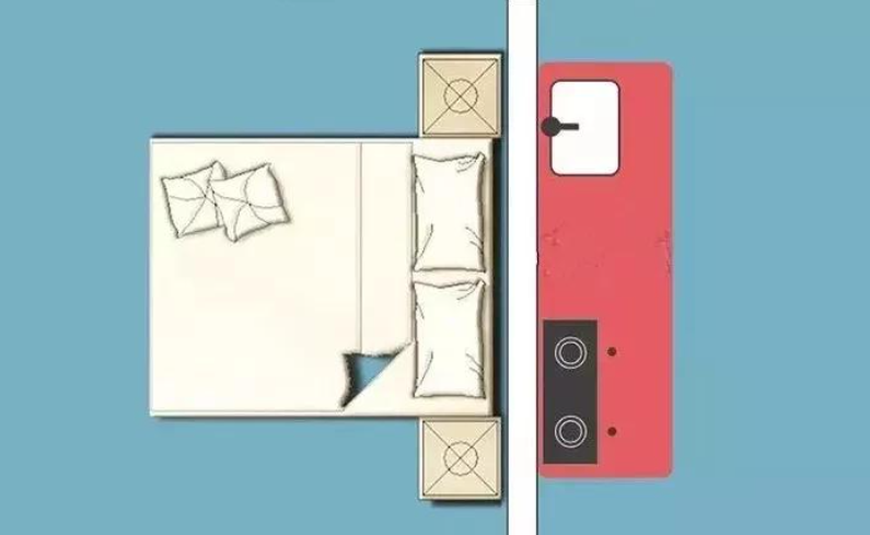 8 kiêng kỵ về phong thủy khi kê giường ngủ để đón bình an - Hình 3 8 kieng ky ve phong thuy khi ke giuong ngu de don binh an-Hinh-3