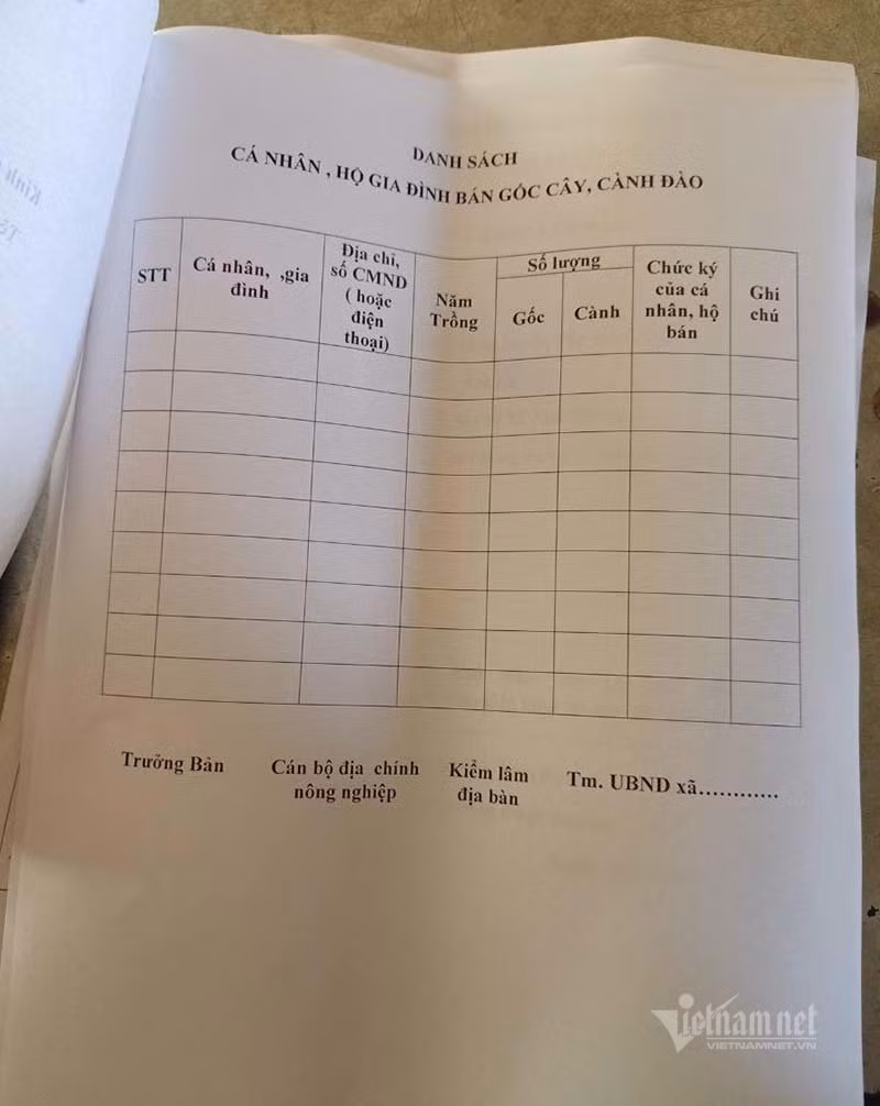 Dia phuong doi truy xuat nguon goc hoat dong mua ban dao rung-Hinh-2