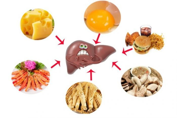 Ba ngọt hại gan nên ăn ít, hai đắng dưỡng gan nên ăn nhiều Ba ngot hai gan nen an it, hai dang duong gan nen an nhieu