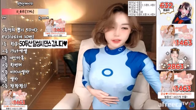 Nu streamer xinh dep gay soc khi len song voi bo trang phuc tu che-Hinh-5