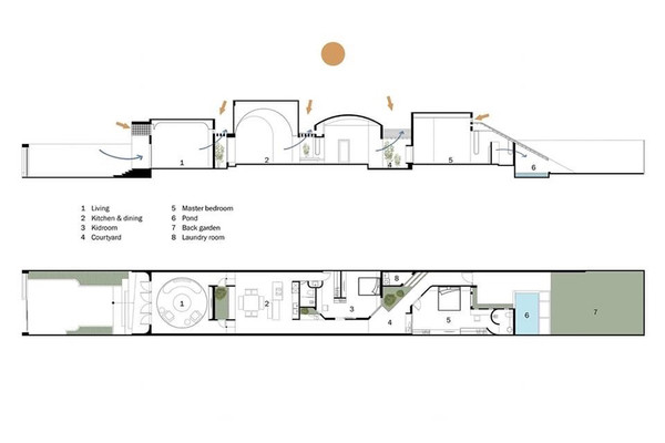 Thích nghỉ dưỡng tại gia, gia đình ở Sóc Trăng xây nhà cấp 4 như resort ảnh 1
