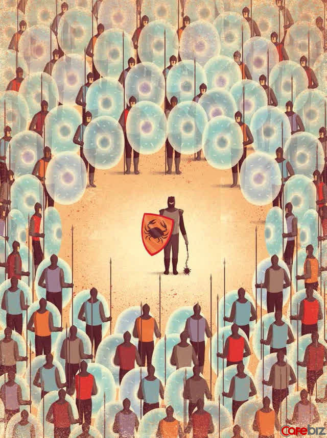 6 từ làm định vị cuộc đời người phú quý 6 tu lam dinh vi cuoc doi nguoi phu quy