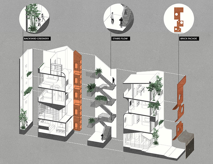 Nha ong huong Tay tranh duoc nang nong nho cach bo tri nay-Hinh-4