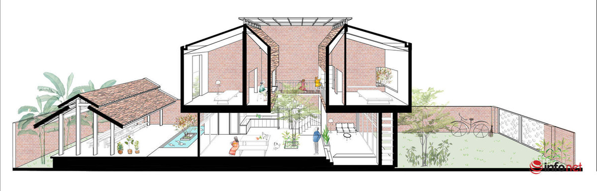 Ngoi nha vay ca cua vo chong tre Tay Ninh-Hinh-12