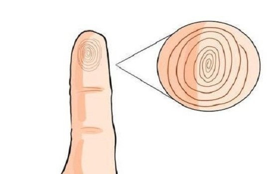 Nhin vao ngon tay ut 5 giay, biet tuong lai ban giau sang hay ngheo kho