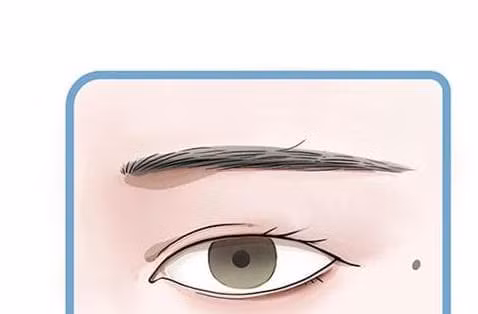 Nhin not ruoi quanh mat vai giay, biet ngay tuong lai suong kho-Hinh-2