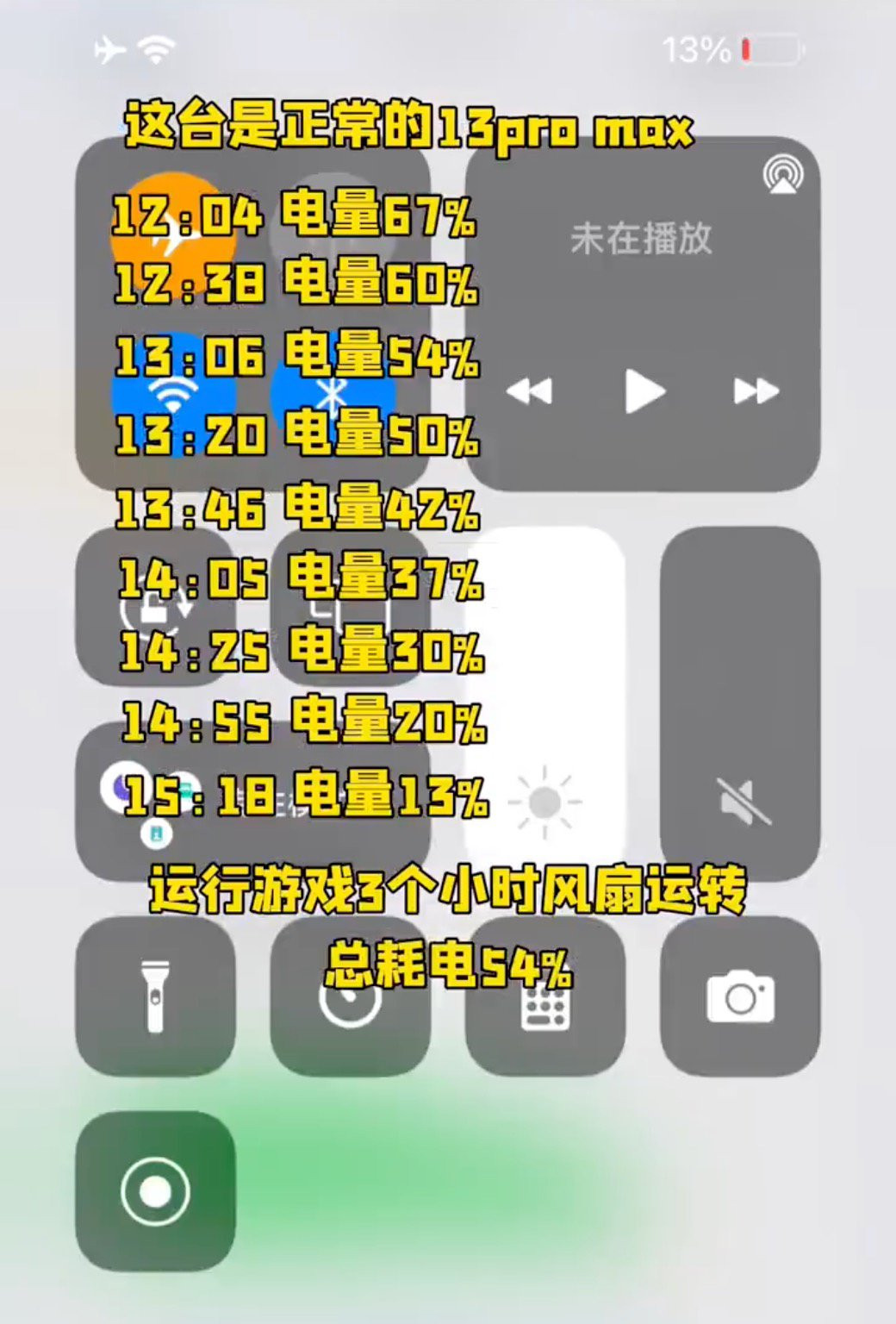 Sau khoảng 3 tiếng chơi Genshin Impact, dung lượng pin trên chiếc iPhone bình thường giảm 54%, từ 67% còn 13%. Trong khi đó, chiếc iPhone với 2 viên pin chỉ giảm 39% dung lượng, từ 84% xuống còn 45%.