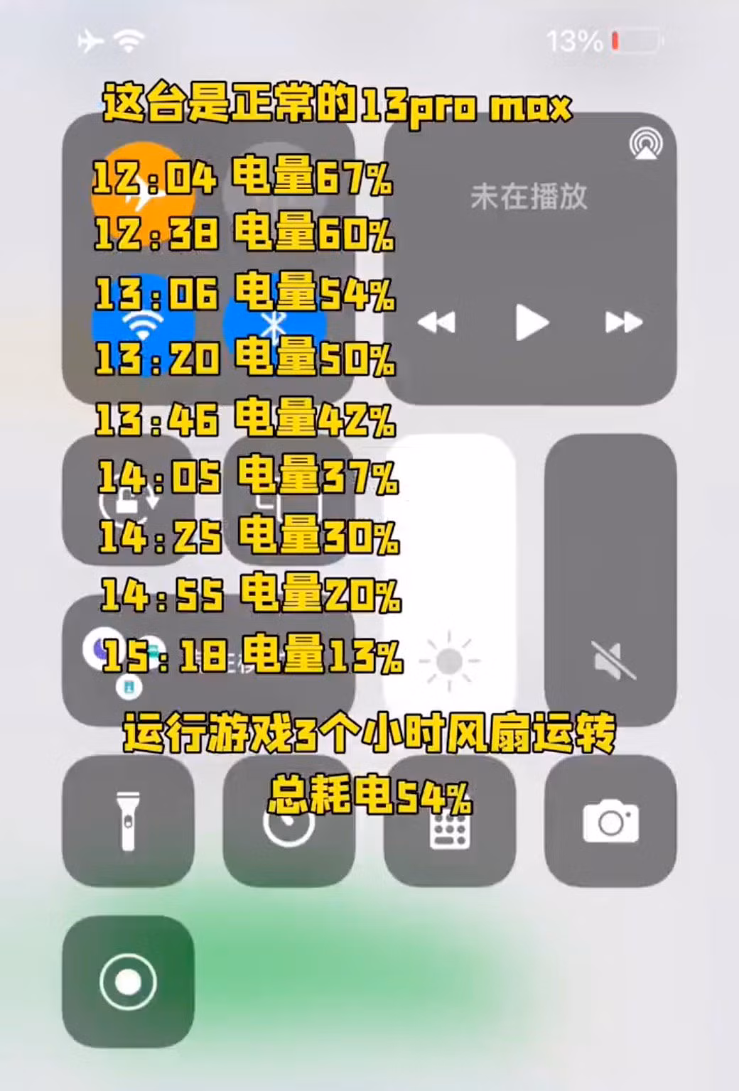 Sau khoảng 3 tiếng chơi Genshin Impact, dung lượng pin trên chiếc iPhone bình thường giảm 54%, từ 67% còn 13%. Trong khi đó, chiếc iPhone với 2 viên pin chỉ giảm 39% dung lượng, từ 84% xuống còn 45%.