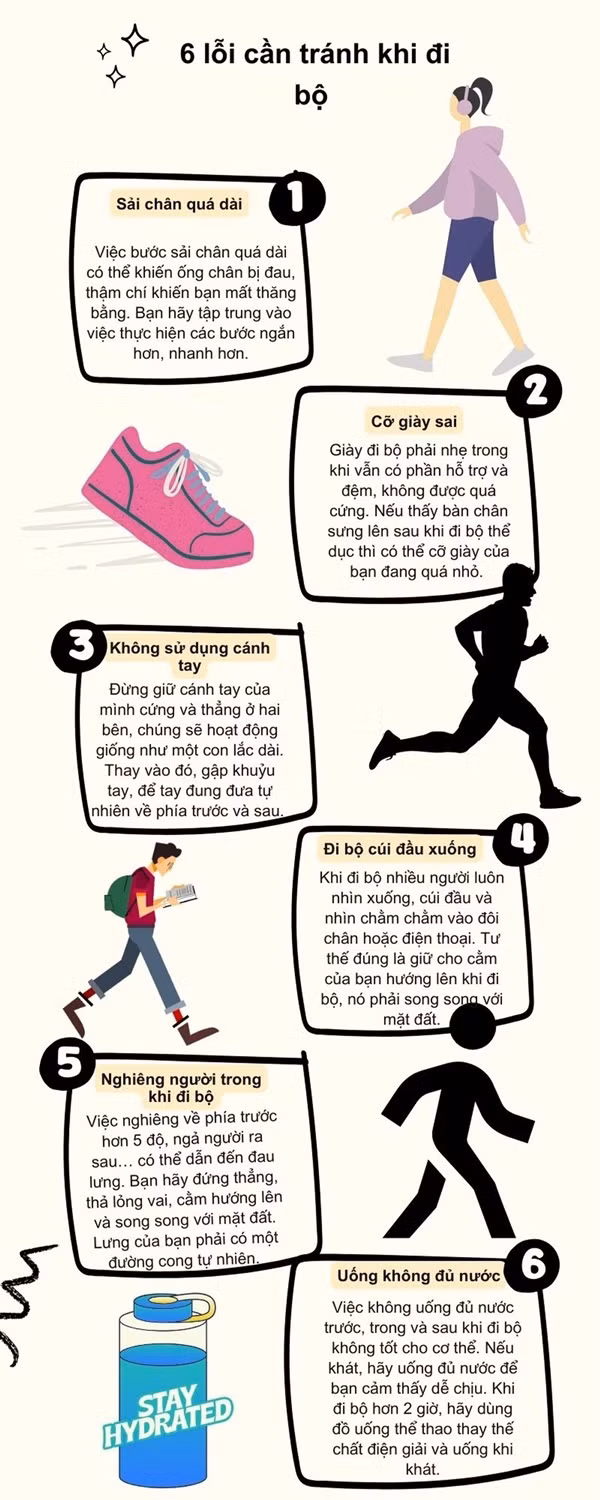 Loi ich bat ngo khi ban di bo sau an, tham chi chi 2 phut-Hinh-2