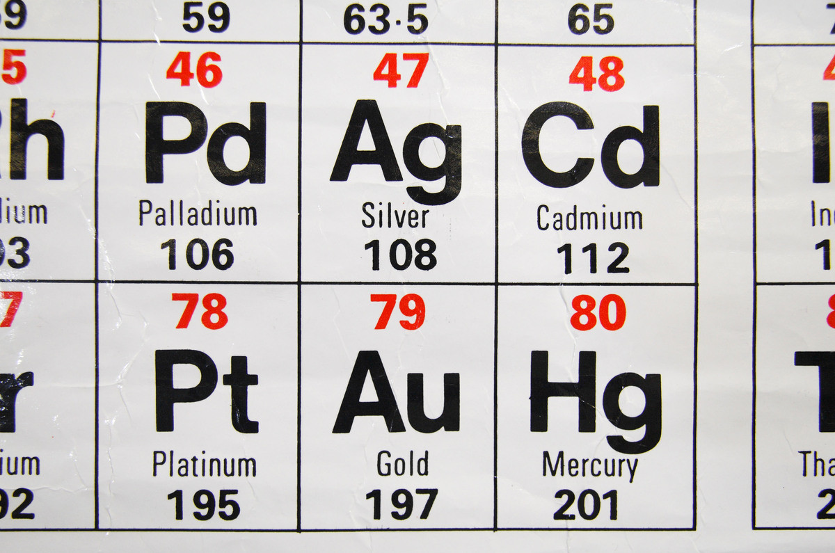 Ở phụ nữ sau mãn kinh, phơi nhiễm cadmium từ chế độ ăn có liên quan với tăng nguy cơ ung thư vú. Cadmium có thể có trong bánh mỳ, ngũ cốc, khoai tây, rau... So với những người có lượng cadmium trong chế độ ăn thấp nhất thì những phụ nữ đã mãn kinh phơi nhiễm cadmium nhiều nhất từ chế độ ăn dễ bị ung thư vú hơn 21%, sau khi hiệu chỉnh các yếu tố gây nhiễu khác.