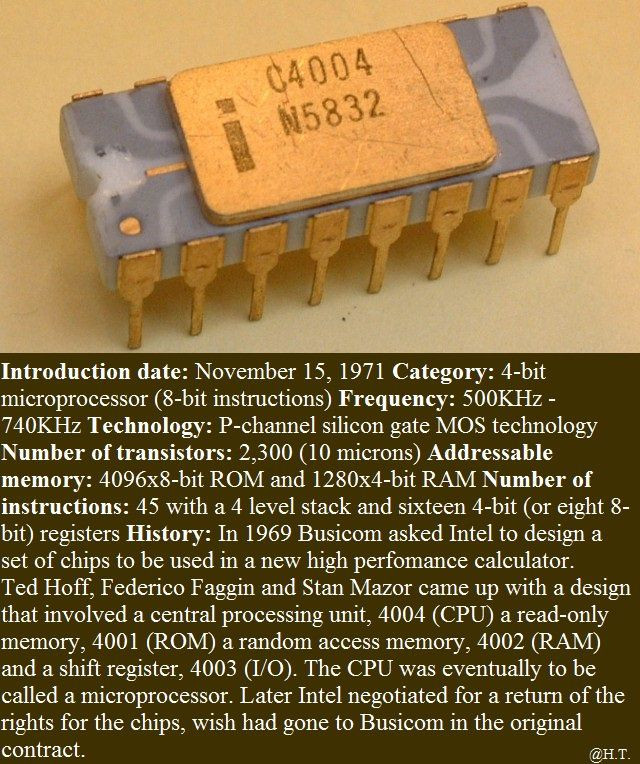  11. Chip vi xử lý (1970s). Sự ra đời của các chip vi xử lý là nền tảng cho các sản phẩm công nghệ như điện thoại, máy tính, và nhiều thiết bị khác, dẫn đến kỷ nguyên số hóa. Ảnh: Pinterest.