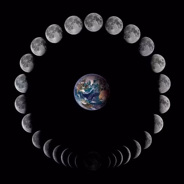  2. Biến động quỹ đạo của Mặt Trăng và Trái Đất. Hai Mặt Trăng sẽ tương tác với nhau thông qua lực hấp dẫn, dẫn đến quỹ đạo của chúng có thể thay đổi. Trái Đất cũng có thể bị ảnh hưởng bởi những thay đổi này, làm quỹ đạo quay của hành tinh hơi lệch khỏi quỹ đạo ban đầu. Ảnh: Pinterest.