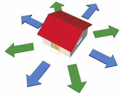 Chon huong lam nha theo tuoi