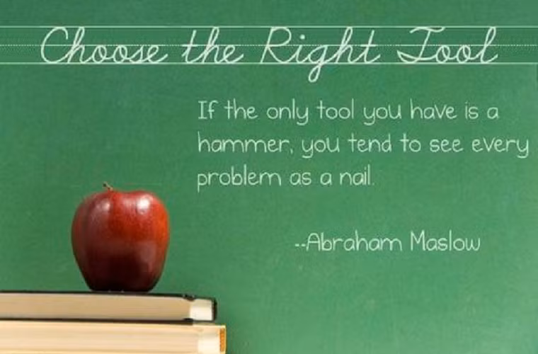 Việc tháo rời smartphone hay tablet đời mới không phải là một việc dễ dàng gì. Đôi khi, nếu không chú ý cẩn thận, bạn sẽ chỉ có thể tháo ra mà hoàn toàn bó tay với việc lắp chúng trở lại. Hãy đảm bảo bạn có một bộ công cụ tương đối đầy đủ để phục vụ cho từng mục đích của mình.