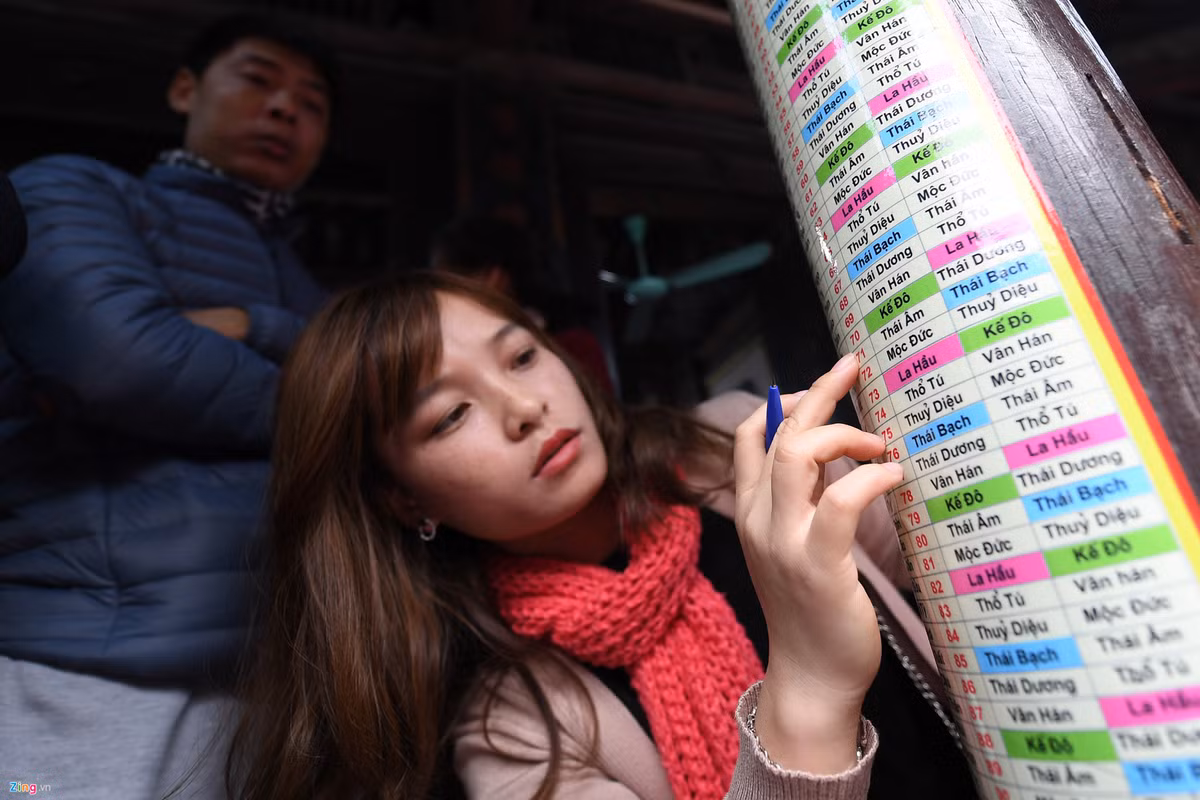 Để tiện cho người đăng ký dâng sao giải hạn, nhà chùa dán các thông số như tuổi, năm sinh, sao chiếu mệnh… lên các cột gỗ và bàn ghi chép để mọi người dễ đối chiếu.