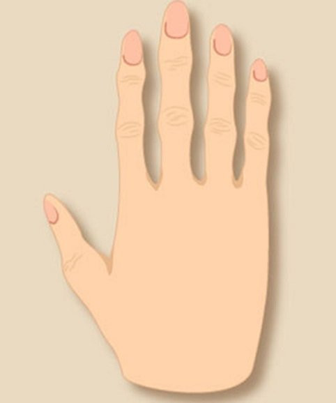 Xem tướng bàn tay theo ngũ hành để biết ai giàu sang ai khốn khó - Hình 5 Xem tuong ban tay theo ngu hanh de biet ai giau sang ai khon kho-Hinh-5