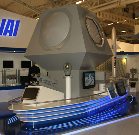 Mô hình hệ thống anten radar mạng pha EL/M-2248.