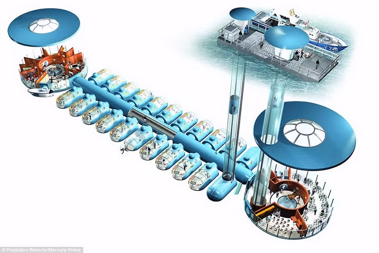 Ý tưởng thiết kế khách sạn này là của Chủ tịch Hiệp hội tàu ngầm Mỹ L. Bruce Jones. Nó được khởi công xây dựng vào năm 2001 nhưng tới nay vẫn chưa hoàn thành.