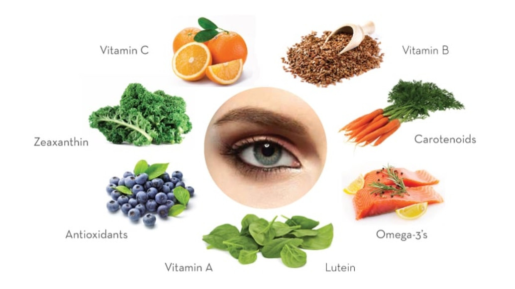 5 bí quyết bảo vệ mắt khỏi tia UV có hại trong mùa hè - Hình 3 5 bi quyet bao ve mat khoi tia UV co hai trong mua he-Hinh-3