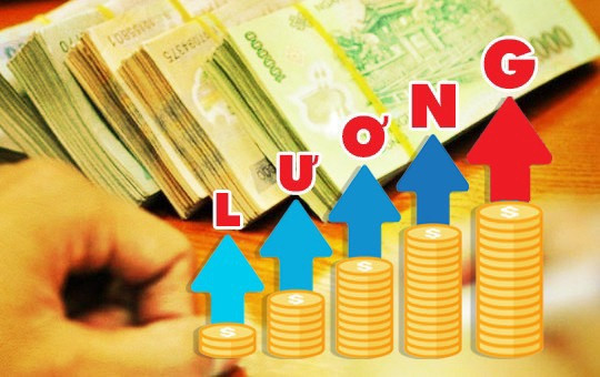 Se tang luong toi thieu vung tu 1/7/2024