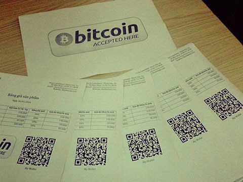 Bảng giá sản phẩm. Bảng giá sản phẩm.