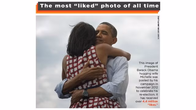 Bức hình vợ chồng Tổng thống Mỹ Obama nhận 4.4 triệu “like”, trở thành bức ảnh được “thích” nhiều nhất thời đại trên Facebook.