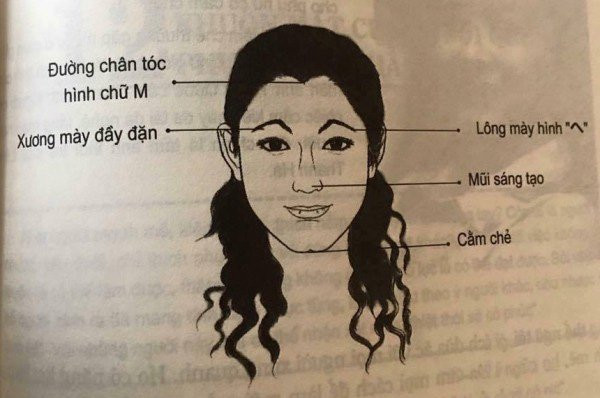 Phụ nữ sở hữu 1 trong 6 nét tướng này là số lấy chồng giàu Phu nu so huu 1 trong 6 net tuong nay la so lay chong giau