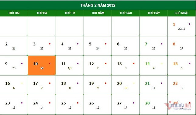 Vì vậy, muốn tính năm âm lịch có nhuận hay không, ta lấy năm dương lịch tương ứng chia cho 19, nếu chia hết hoặc cho ra các số dư 3, 6, 9, 11, 14, 17 thì năm đó sẽ có tháng nhuận.