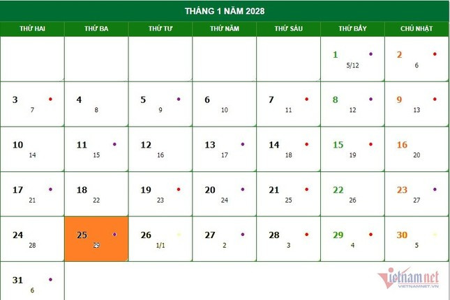  Cách làm lịch âm khá chi tiết và phức tạp, xác định chu kỳ từ trăng tròn đến trăng khuyết có 29,53 ngày. Vì vậy, sau khi làm tròn, sẽ có tháng 30 ngày và tháng 29 ngày (dân gian còn gọi là tháng thiếu).