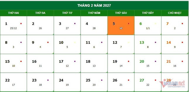  Khi thứ tự Mặt trăng - Trái đất - Mặt trời nằm thẳng hàng, đó là thời điểm trăng tròn. Mặc dù ngày rằm (ngày 15 âm lịch) chưa chắc đã đúng là lúc trăng tròn, nhưng ngày mùng 1 thì luôn luôn là ngày Sóc. 