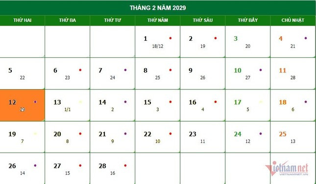Năm 2025 có 2 tháng 6 âm lịch: Bình thường, một năm dương lịch có 12 tháng với 365 ngày; một năm âm lịch cũng 12 tháng nhưng chỉ có 354 ngày. So với năm dương lịch thì năm âm lịch ngắn hơn 11 ngày, nên cứ sau 3 năm sẽ chênh lệch đến 33 ngày, tức hơn 1 tháng. 